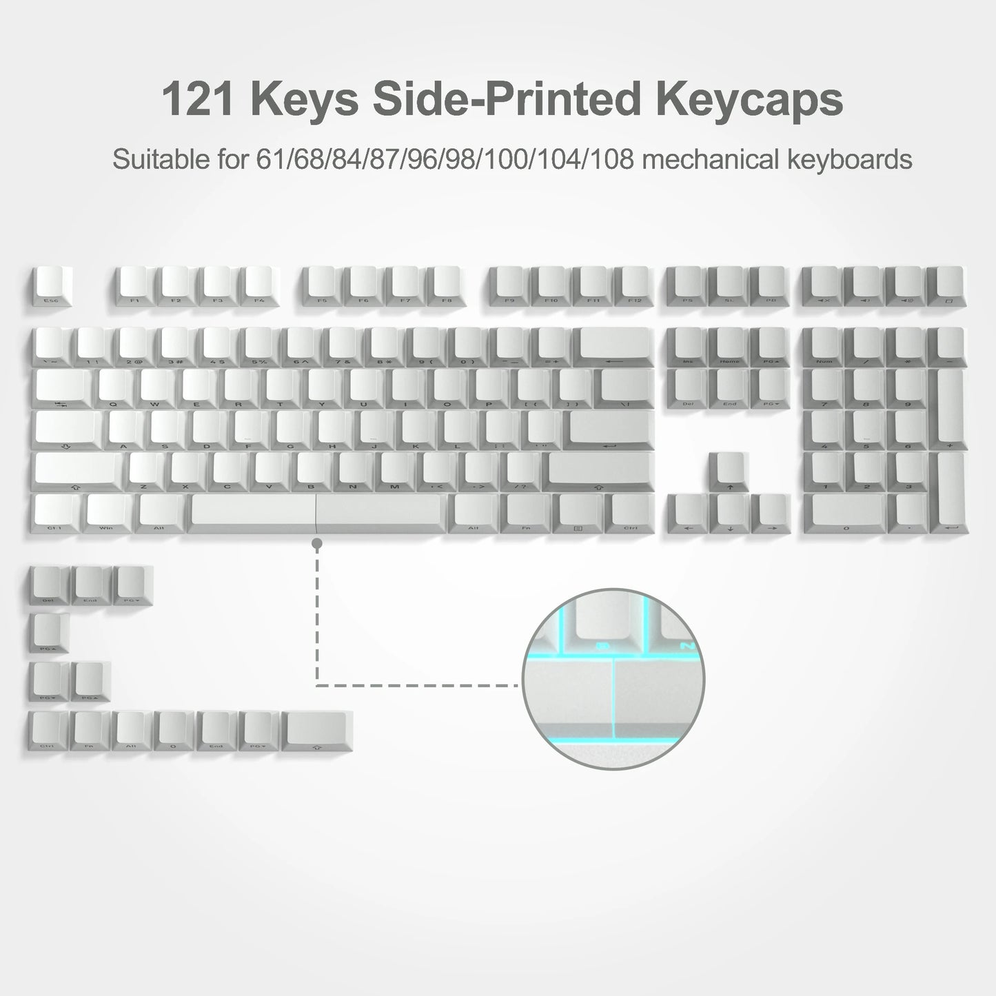 136 Key Shine Through Polar Day PBT Double Shot Side-lit Backlit keycaps For MX Mechanical Keyboard 108 96 87 NJ80 84 68 64 61